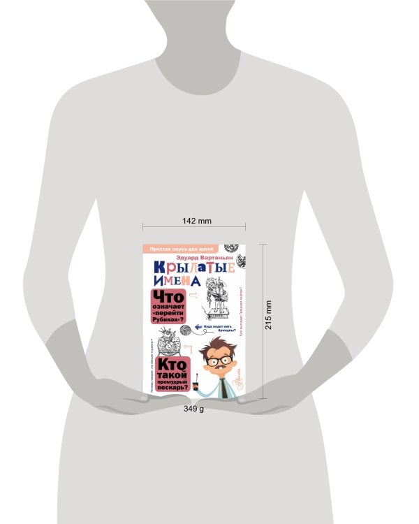 Крылатые имена