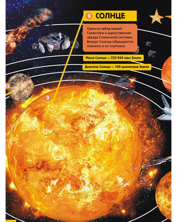 Детская карта. Солнечная система