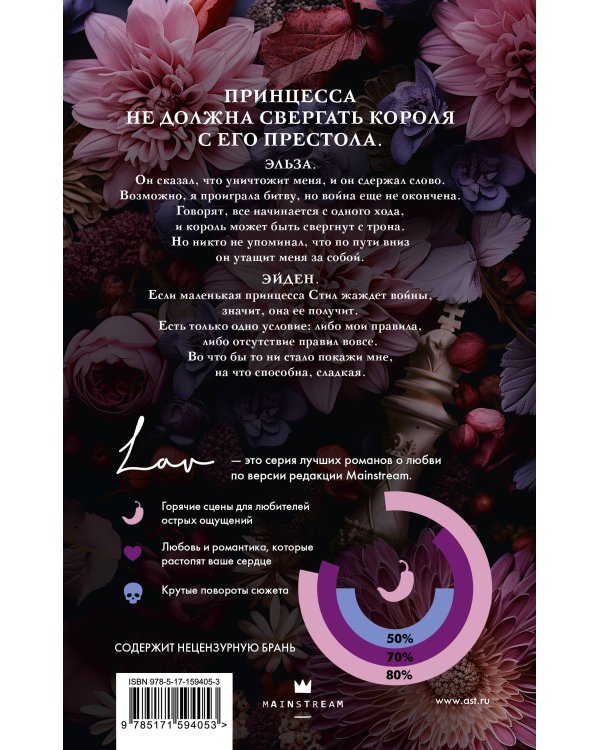 Стальная принцесса