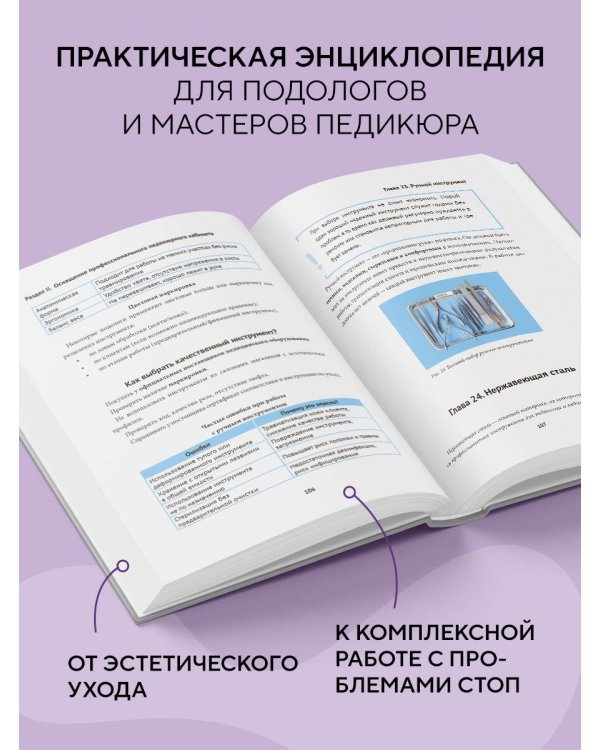 Дополнительное изображение книги «Основы подологии. Практическое пособие по медицинскому педикюру и работе с заболеваниями ногтей»