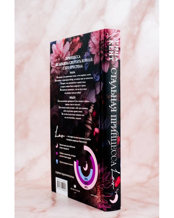 Стальная принцесса