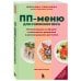 ПП меню для снижения веса. Готовый рацион на 28 дней с пошаговыми рецептами и рекомендациями диетолога