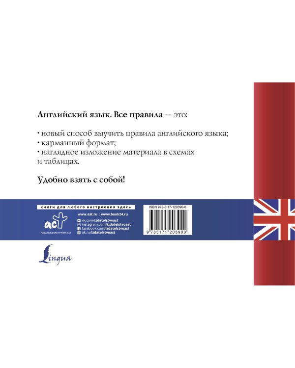 Английский язык. Все правила