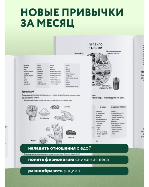 ПП меню для снижения веса. Готовый рацион на 28 дней с пошаговыми рецептами и рекомендациями диетолога