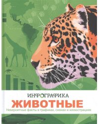 Животные. Инфографика