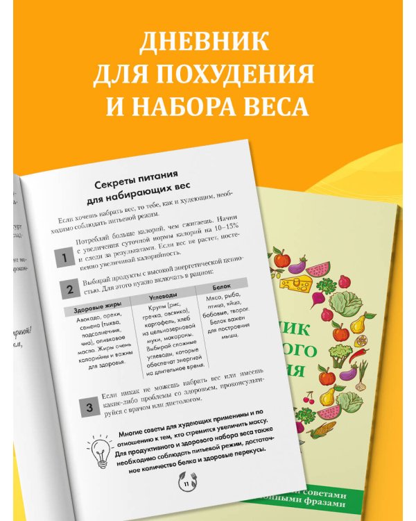 Дневник здорового питания