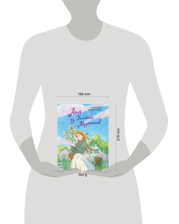 Аня из Зеленых Мезонинов