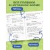 Справочник по русскому языку. 1 класс