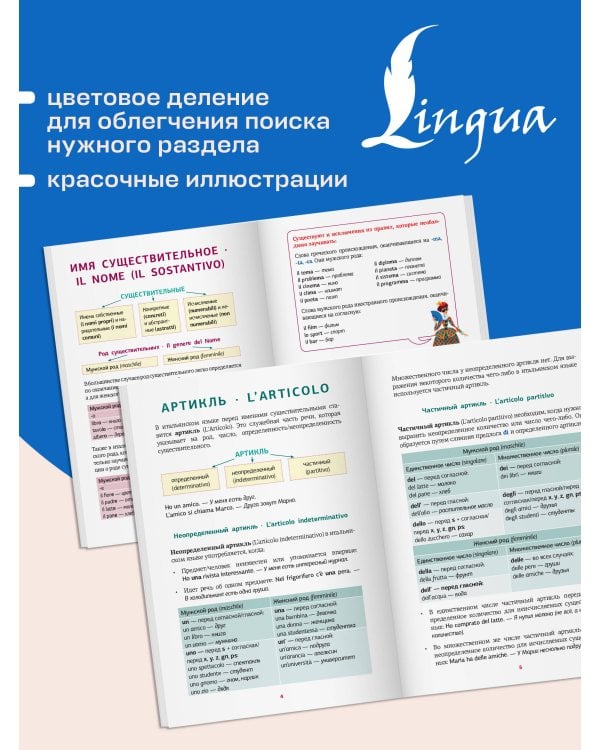 Дополнительное изображение книги «Итальянская грамматика в схемах и таблицах»