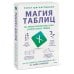Магия таблиц. 100+ приемов ускорения работы в Excel (и немного в Google Таблицах)