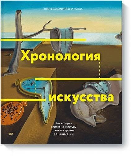 Хронология искусства. Как история влияет на культуру с начала времен до наших дней