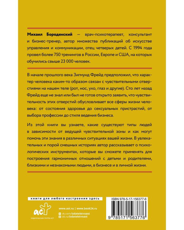 8 цветных психотипов для анализа личности