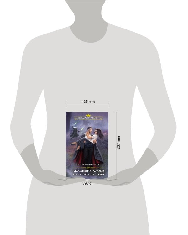 Академия Хаоса. Когда рушатся стены