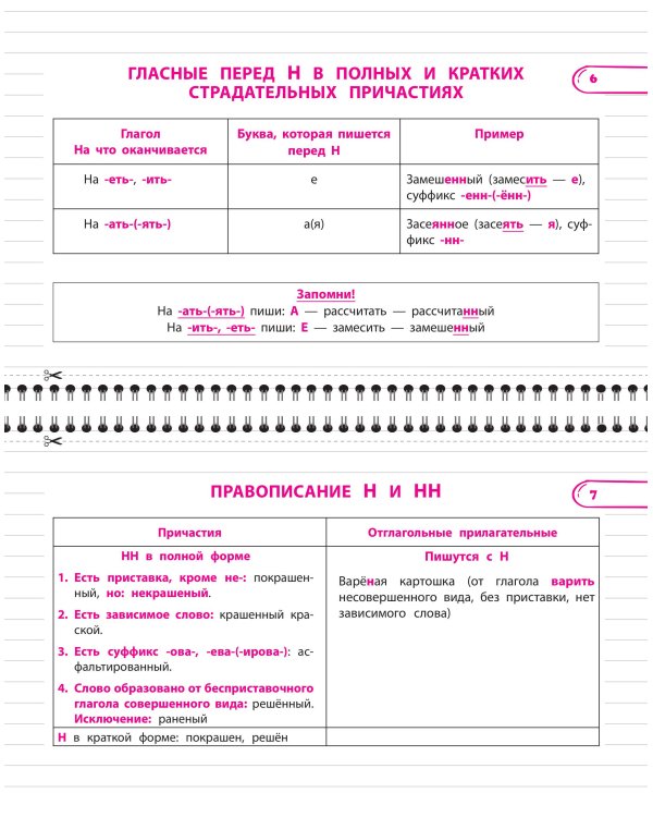 Дополнительное изображение книги «Все правила русского языка. 7 класс»