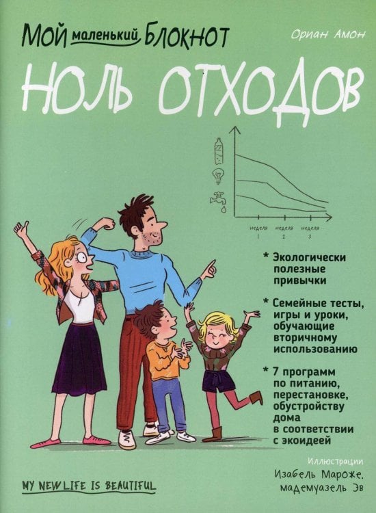 Мой маленький блокнот. Ноль отходов