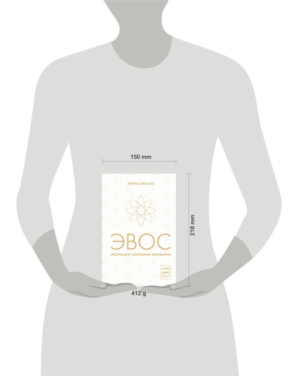 Эволюция сознания женщины