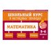 Дополнительное изображение книги «Математика: 5-6 классы»