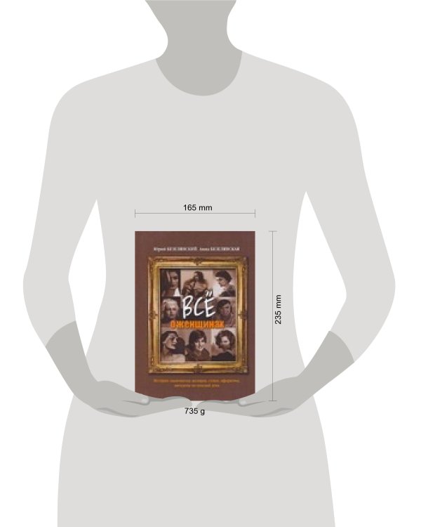 Дополнительное изображение книги «Все о женщинах»