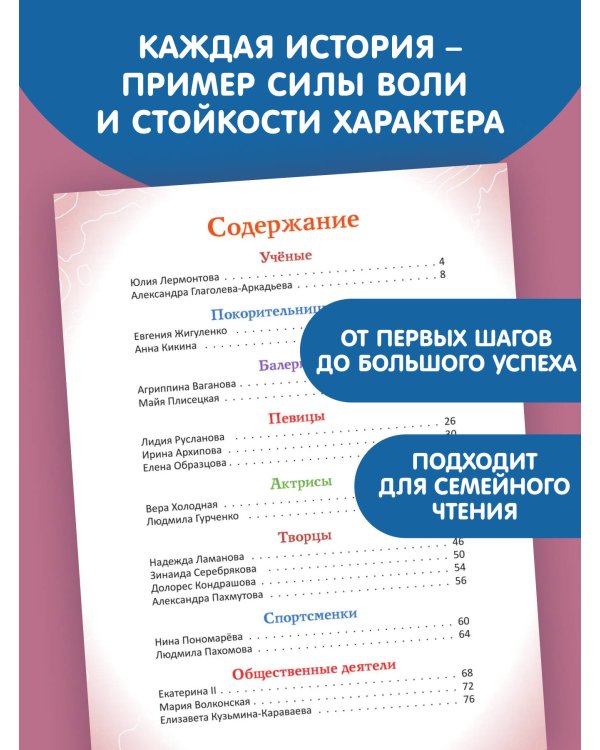 Девочки, прославившие Россию. Книга 2