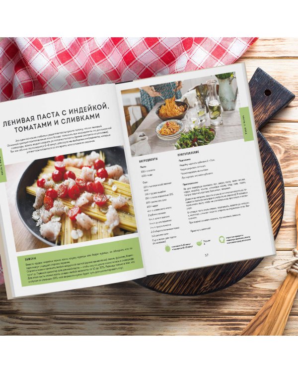 ЩиБорщи. Счастье есть дома. Книга быстрых жизненных рецептов для начинающих