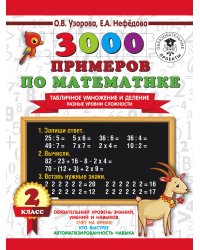 3000 примеров по математике. Табличное умножение и деление. Разные уровни сложности. 2 класс