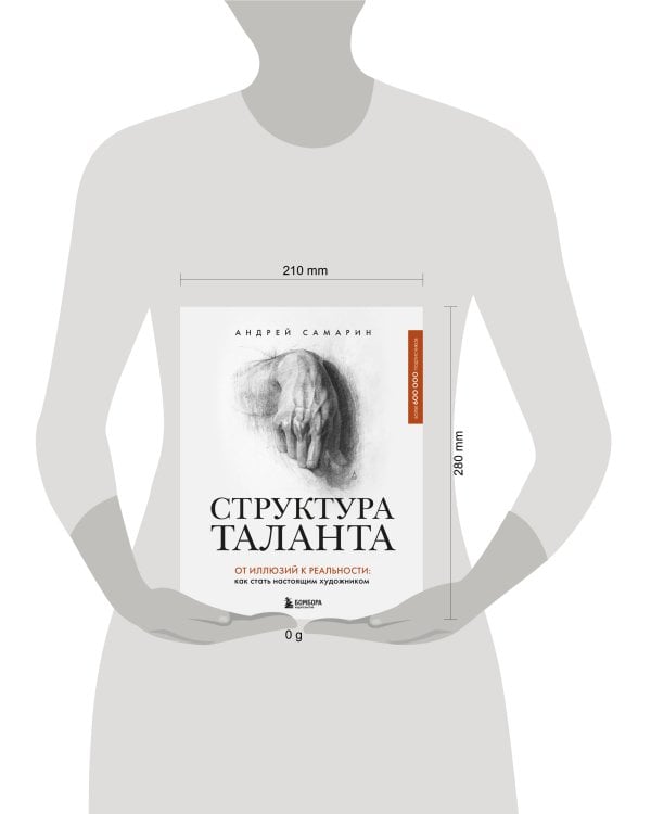 Структура таланта. От иллюзий к реальности: как стать настоящим художником