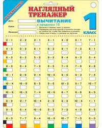 Математика. Вычитание в пределах 10. 1 класс