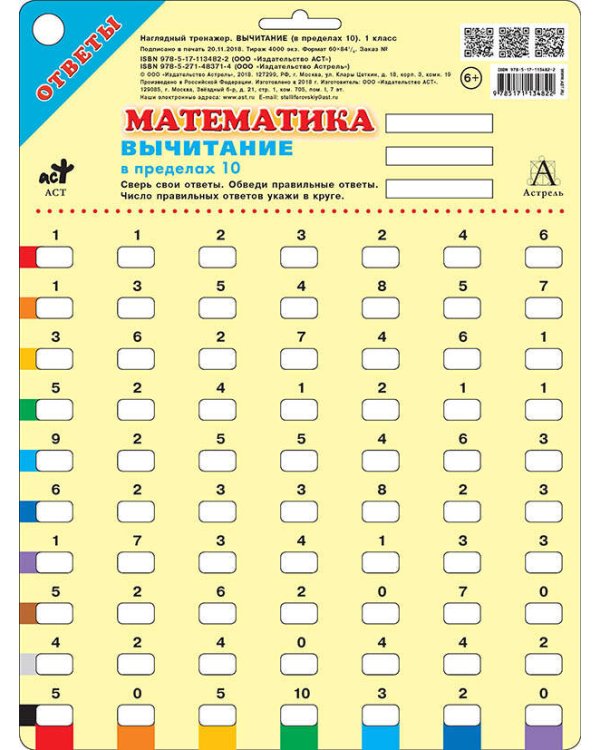 Математика. Вычитание в пределах 10. 1 класс