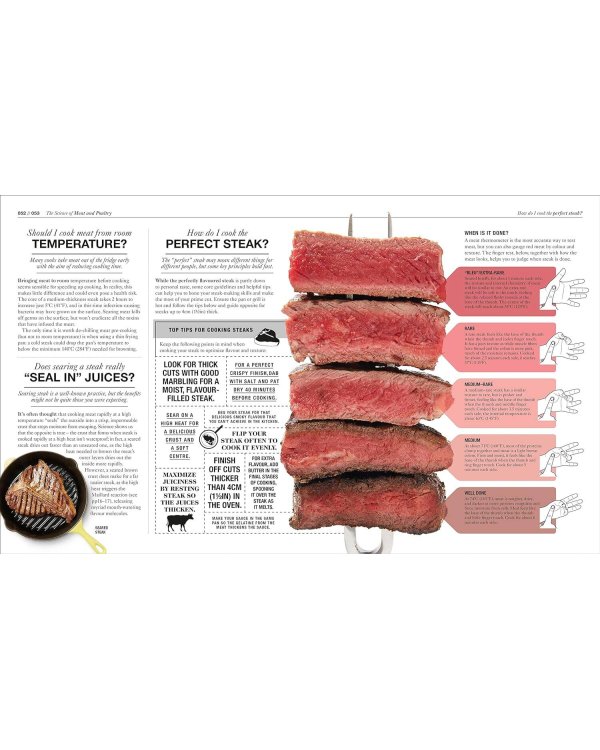 Дополнительное изображение книги «The Science of Cooking (Dr Stuart Farrimond) Наука кулинарии (Стюарт Ферримонд) / Книги на английском языке»