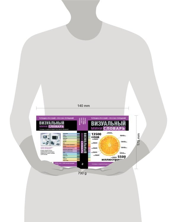 Турецко-русский русско-турецкий визуальный мини-словарь