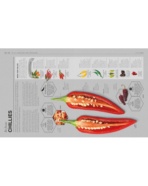 Дополнительное изображение книги «The Science of Cooking (Dr Stuart Farrimond) Наука кулинарии (Стюарт Ферримонд) / Книги на английском языке»