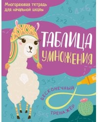 Таблица умножения