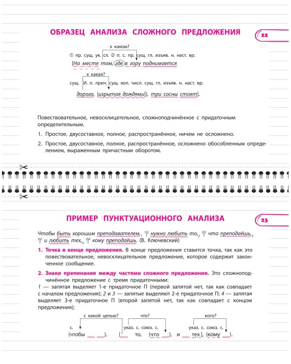 Дополнительное изображение книги «Все правила русского языка. 9 класс»