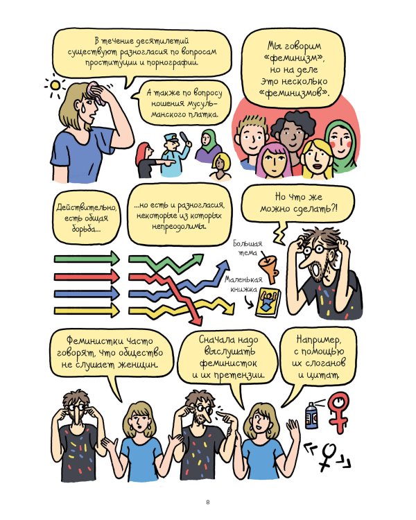 Феминизм в комиксах, цитатах и слоганах