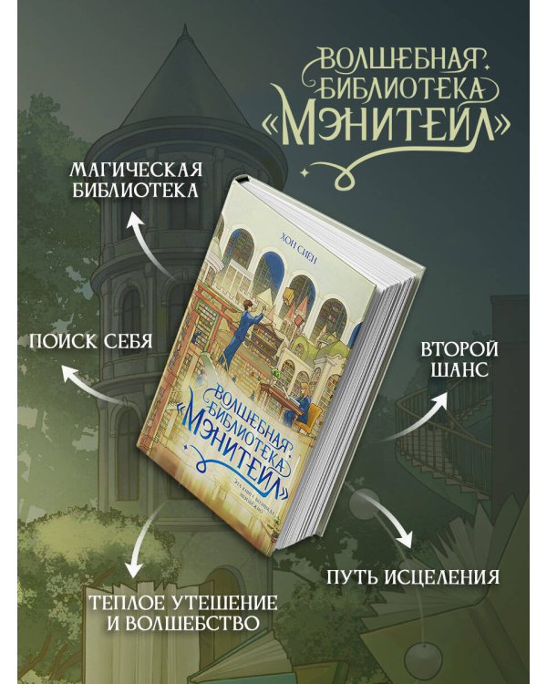 Волшебная библиотека «Мэнитейл»