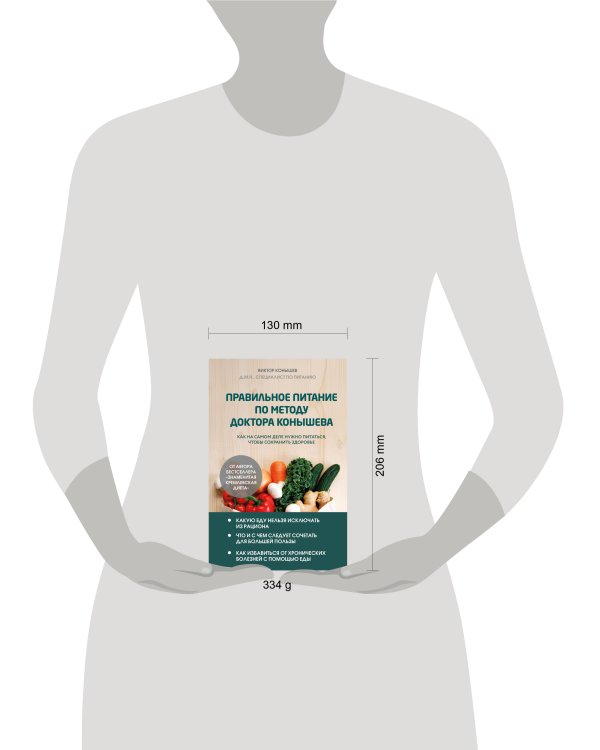 Правильное питание по методу доктора Конышева. Как на самом деле нужно питаться, чтобы сохранить здоровье