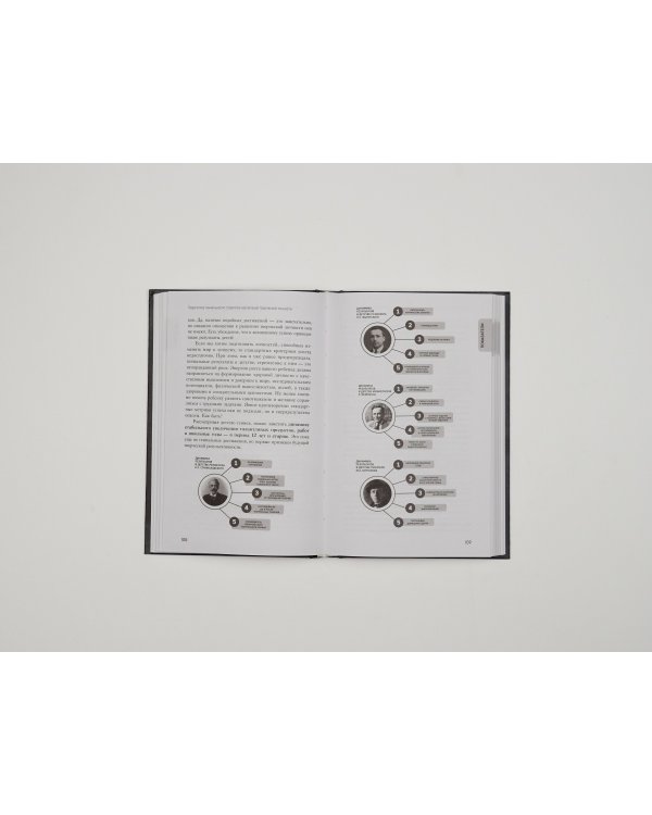 Педагогика гениальности. Как воспитать талантливого ребенка