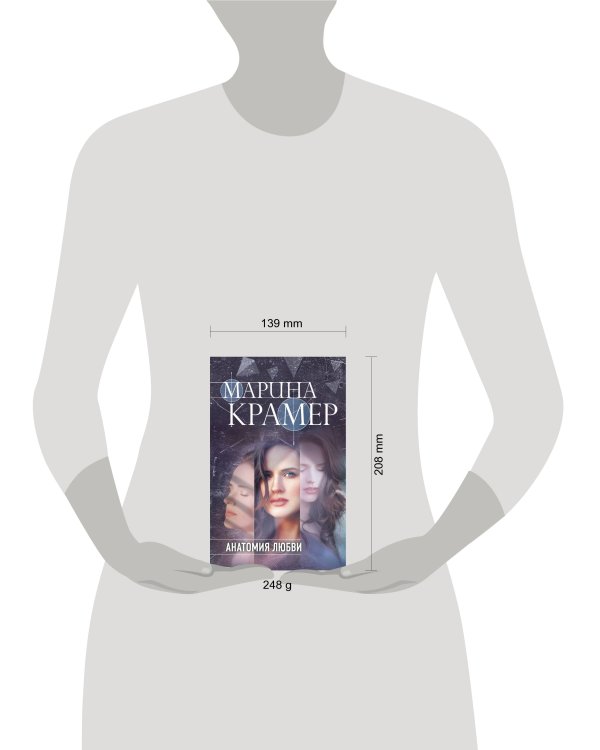 Анатомия любви