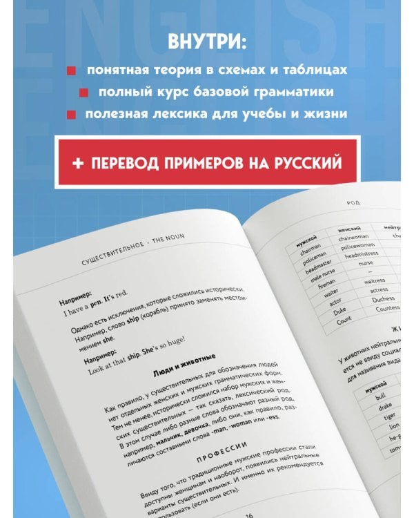Английский в схемах и таблицах. Запоминай легко