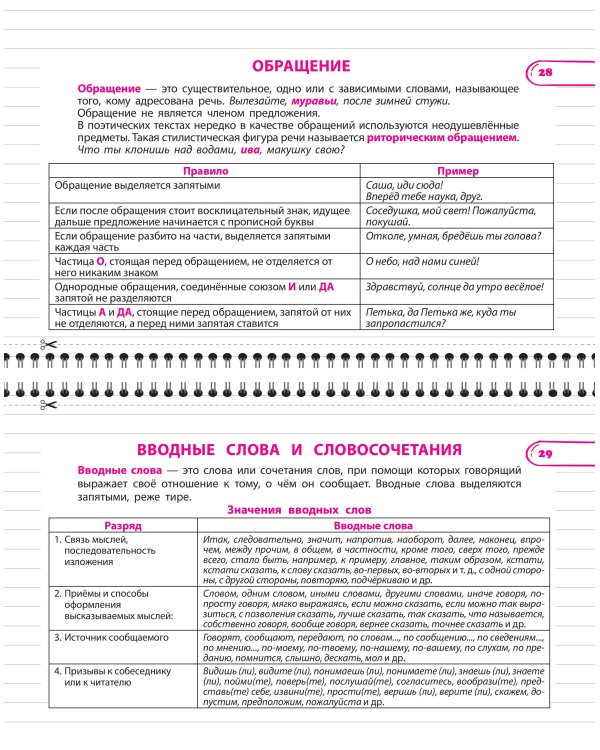 Дополнительное изображение книги «Все правила русского языка. 8 класс»
