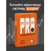 PRO-продажи в недвижимости. Система, которая работает