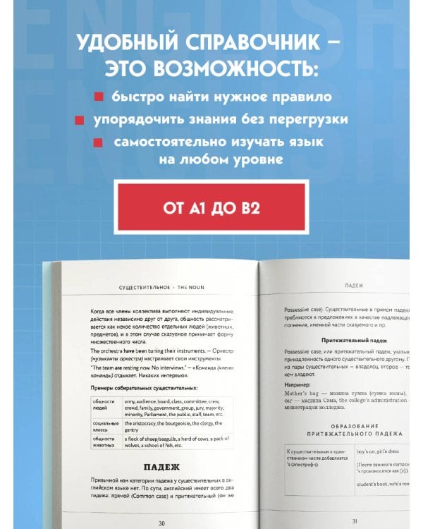 Английский в схемах и таблицах. Запоминай легко