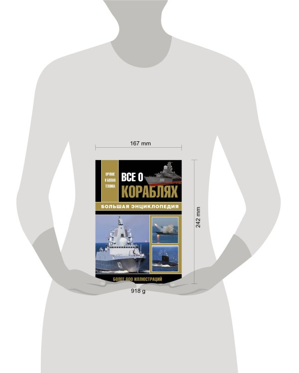 Все о кораблях.