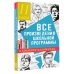 Все произведения школьной программы в кратком изложении. 11 класс