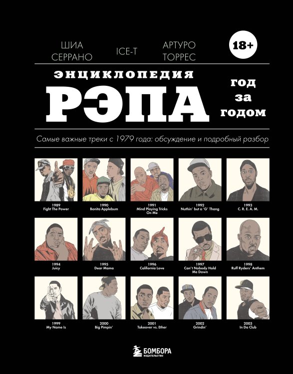 Районы и стадионы: главные книги о хип-хопе и рэп-музыке Энциклопедия рэпа. Год за годом. Самые важные треки c 1979 года: обсуждение и подробный разбор