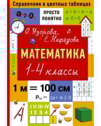 Математика. 1-4 классы
