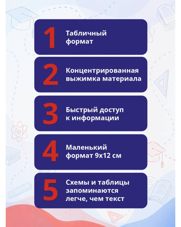 Дополнительное изображение книги «История. Справочник-шпаргалка для подготовки к ОГЭ»