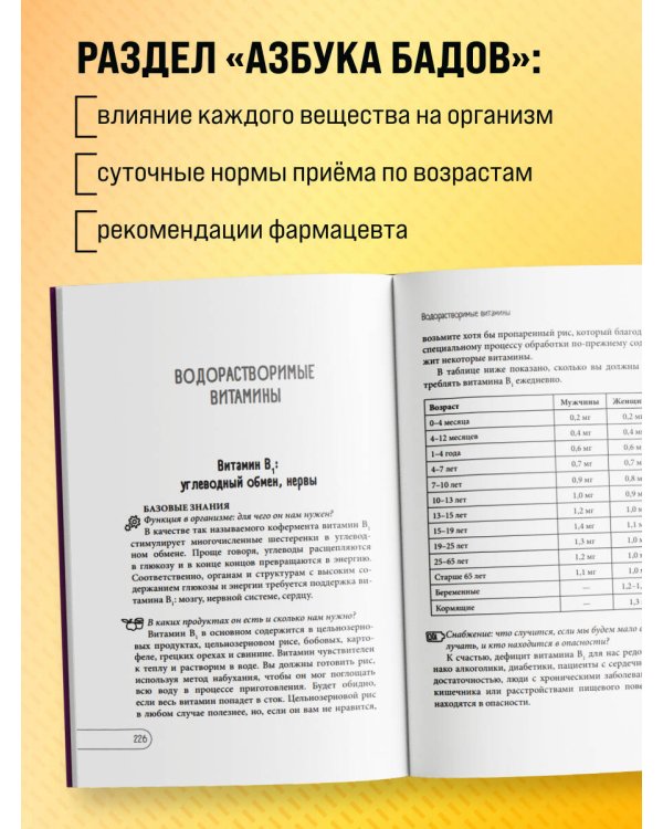 Витамины и БАДы. Фармацевт об их пользе и вреде