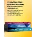 Витамины и БАДы. Фармацевт об их пользе и вреде