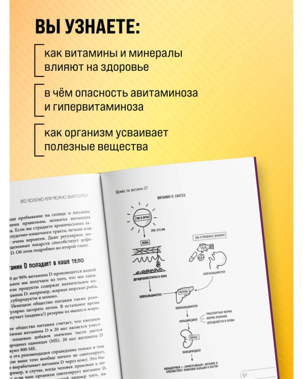 Витамины и БАДы. Фармацевт об их пользе и вреде